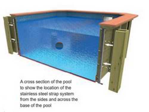 Exercise Wooden Pool Strap System