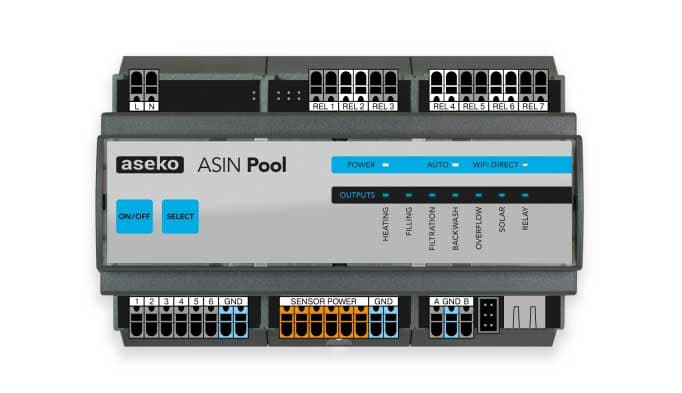 ASIN Pool Controller
