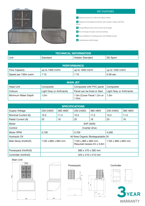 Velocity Swim Jet Counter Current System Swimming Pools 2