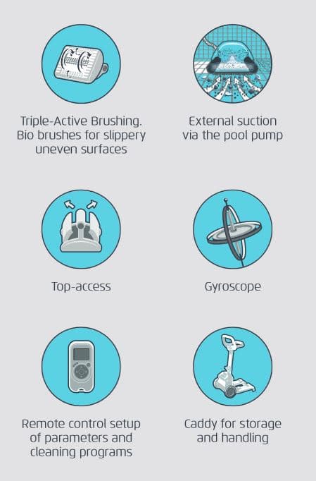 Dolphin Bio Pool Cleaner Swimming Pool Floor Walls and Waterline for pools up to 15m 3