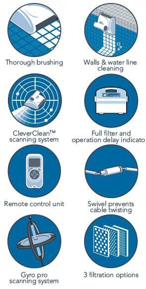 Dolphin Wave 100 Pool Cleaner Commercial Swimming Pool Floor Walls Waterline for pools up to 25m 3