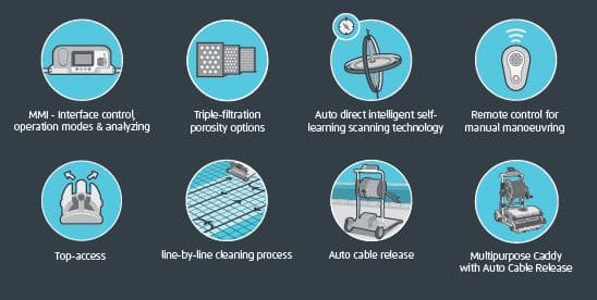 Dolphin Wave 300XL Pool Cleaner Commercial Swimming Pool Floor Walls Waterline for pools up to 25-60m 3