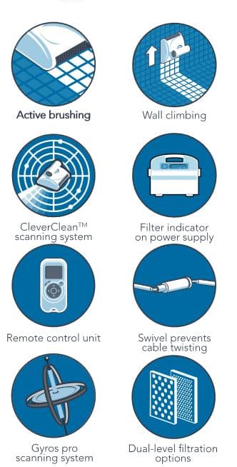 Dolphin 2x2 Pro Gyro Pool Cleaner Commercial Swimming Pool Floor Walls Waterline for pools up to 40m 2