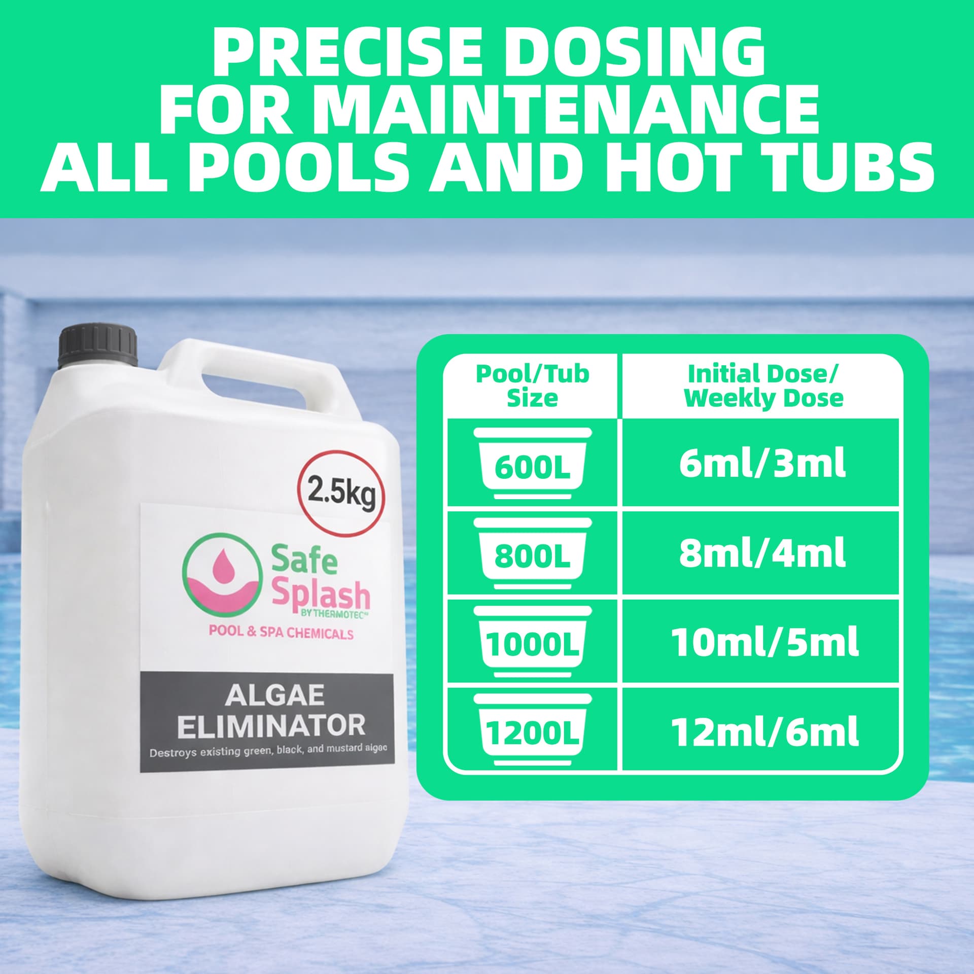 Safe Splash Algae Eliminator 2L 3