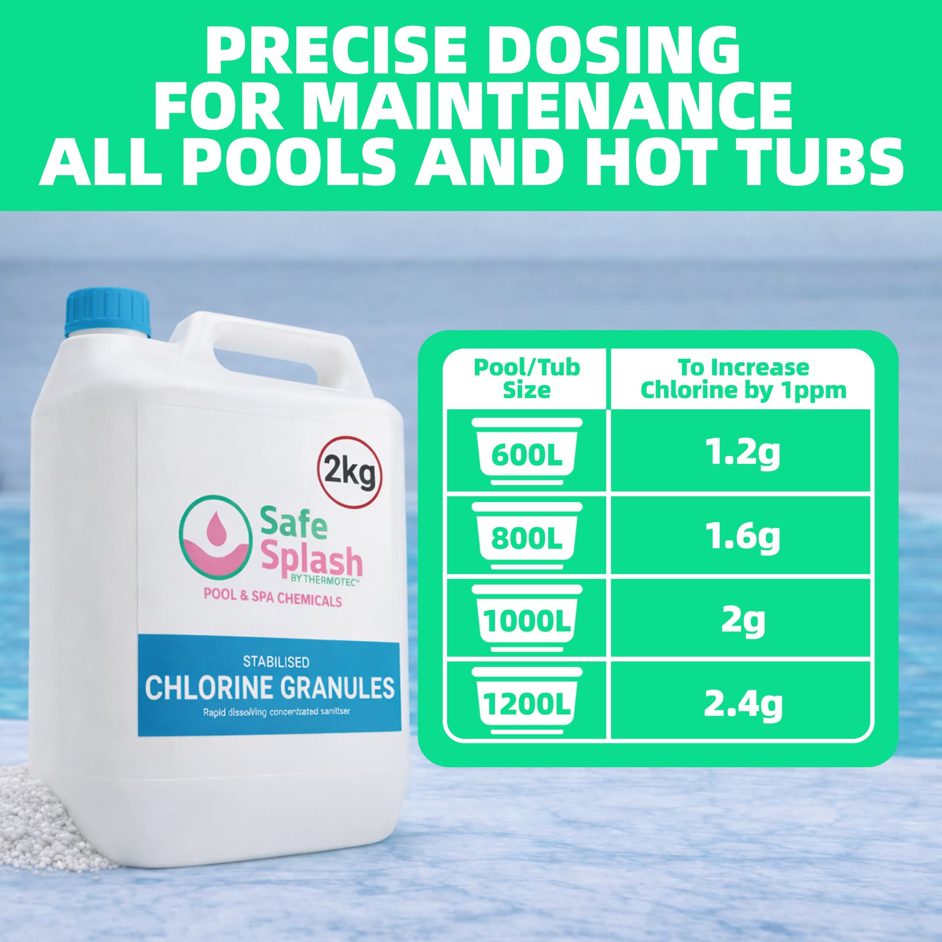 Safe Splash Stabilised Chlorine Granules 2kg 2