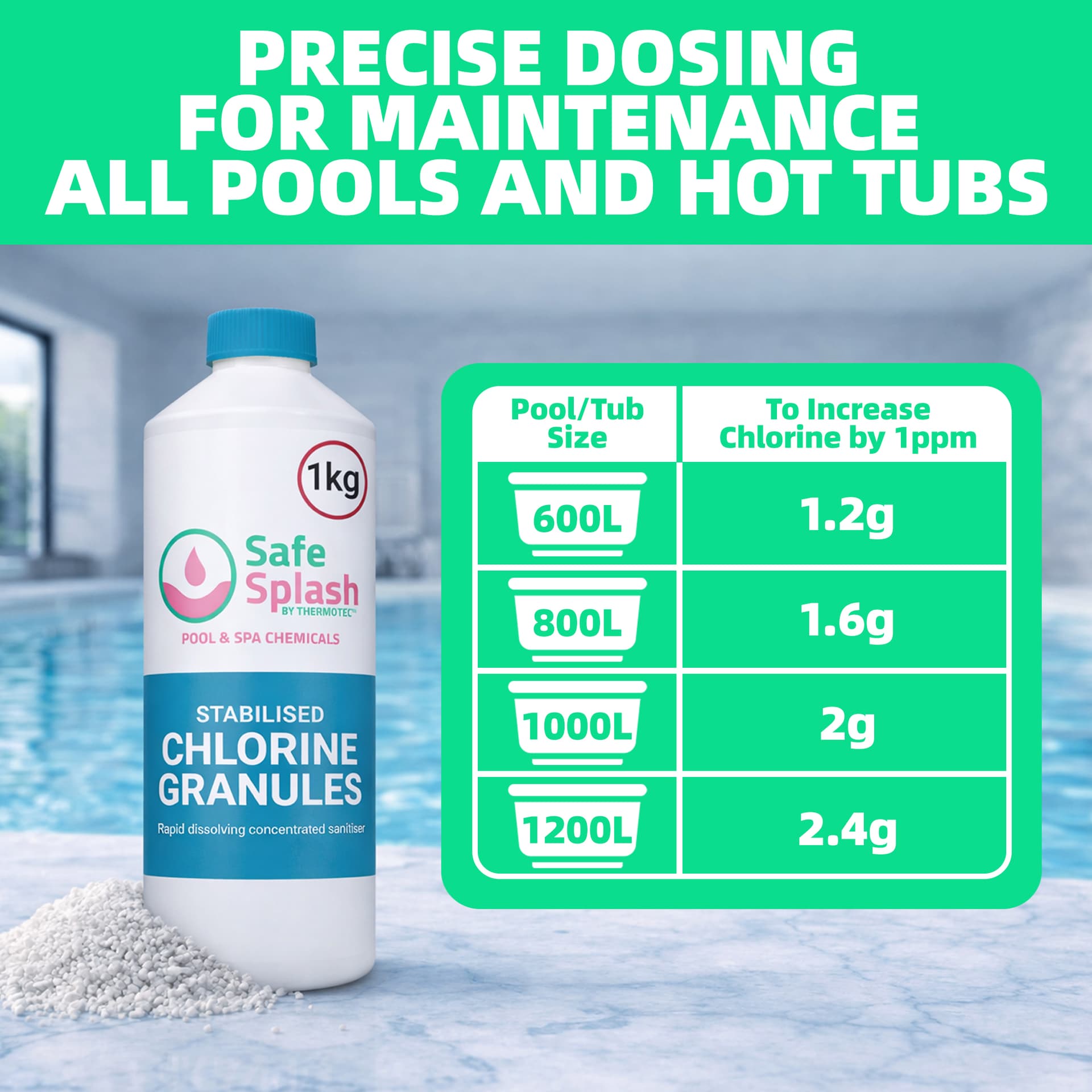 Safe Splash Stabilised Chlorine Granules 1kg 2