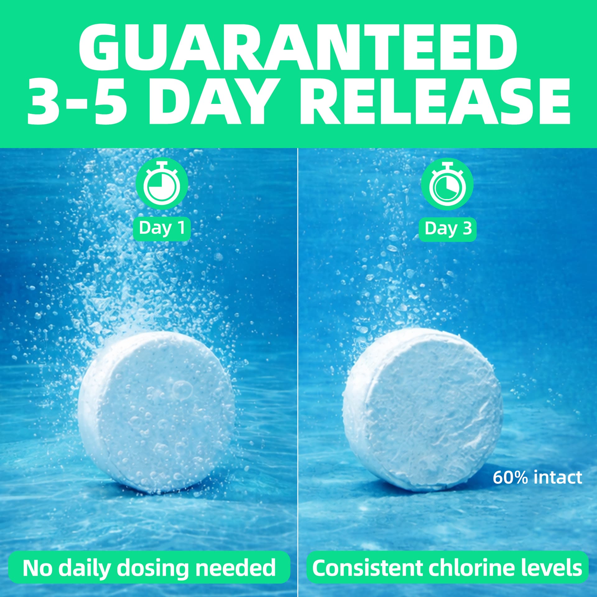 Safe Splash Chlorine Tablets Small 1kg 3