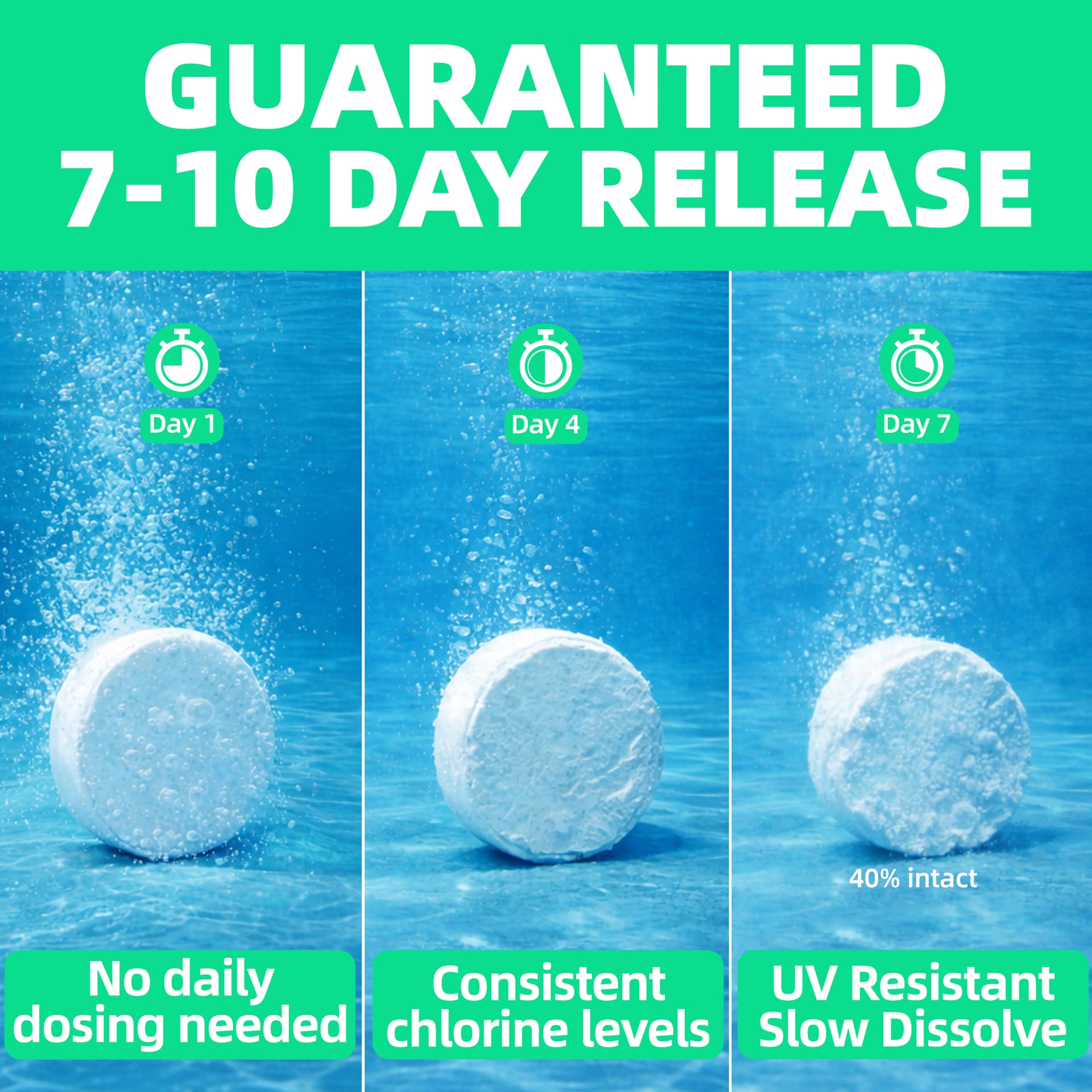 Safe Splash Chlorine Tablets Large 5kg 3