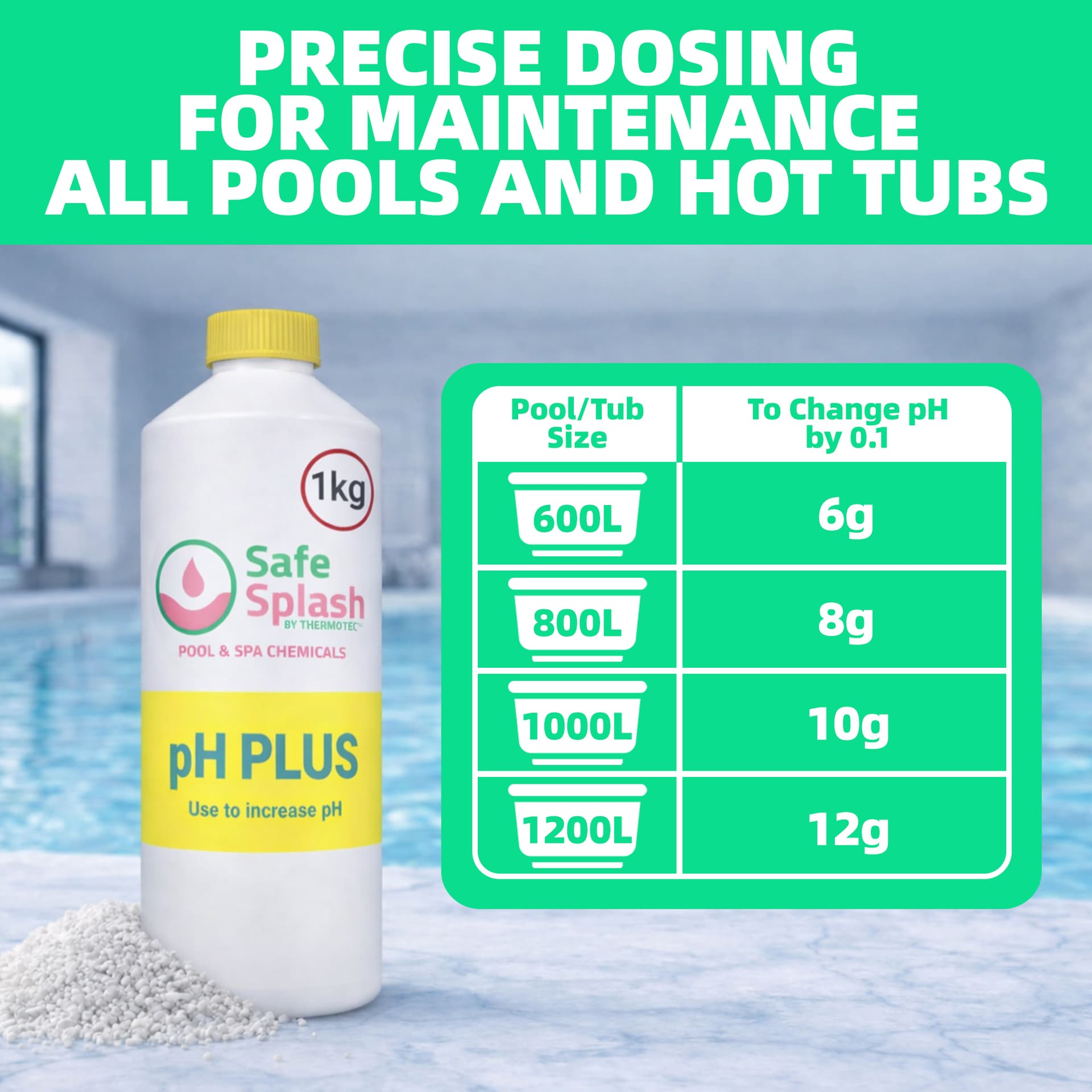 Safe Splash 1kg pH Plus 3