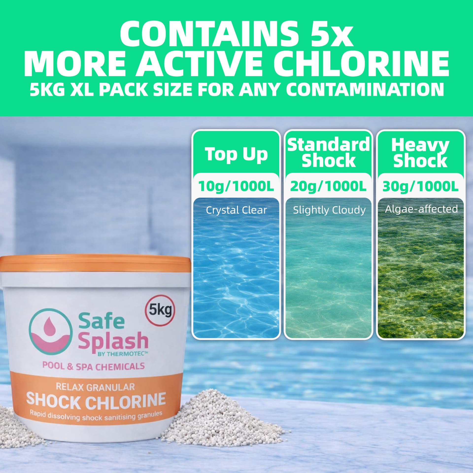 5kg Safe Splash Pool Granular Shock 4