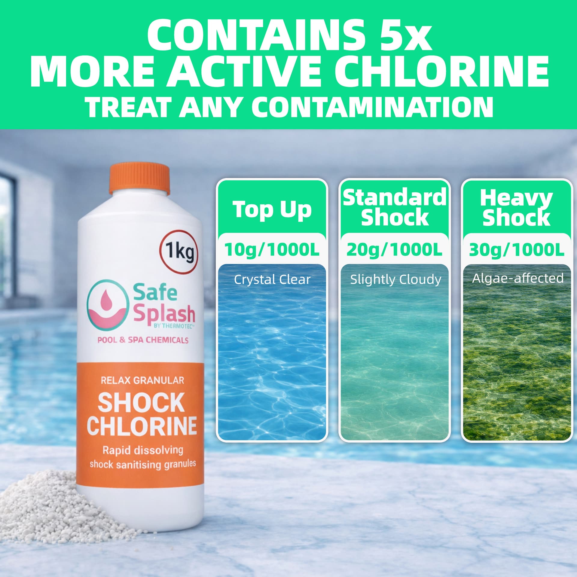 1kg Safe Splash Pool Granular Shock Chlorine 5