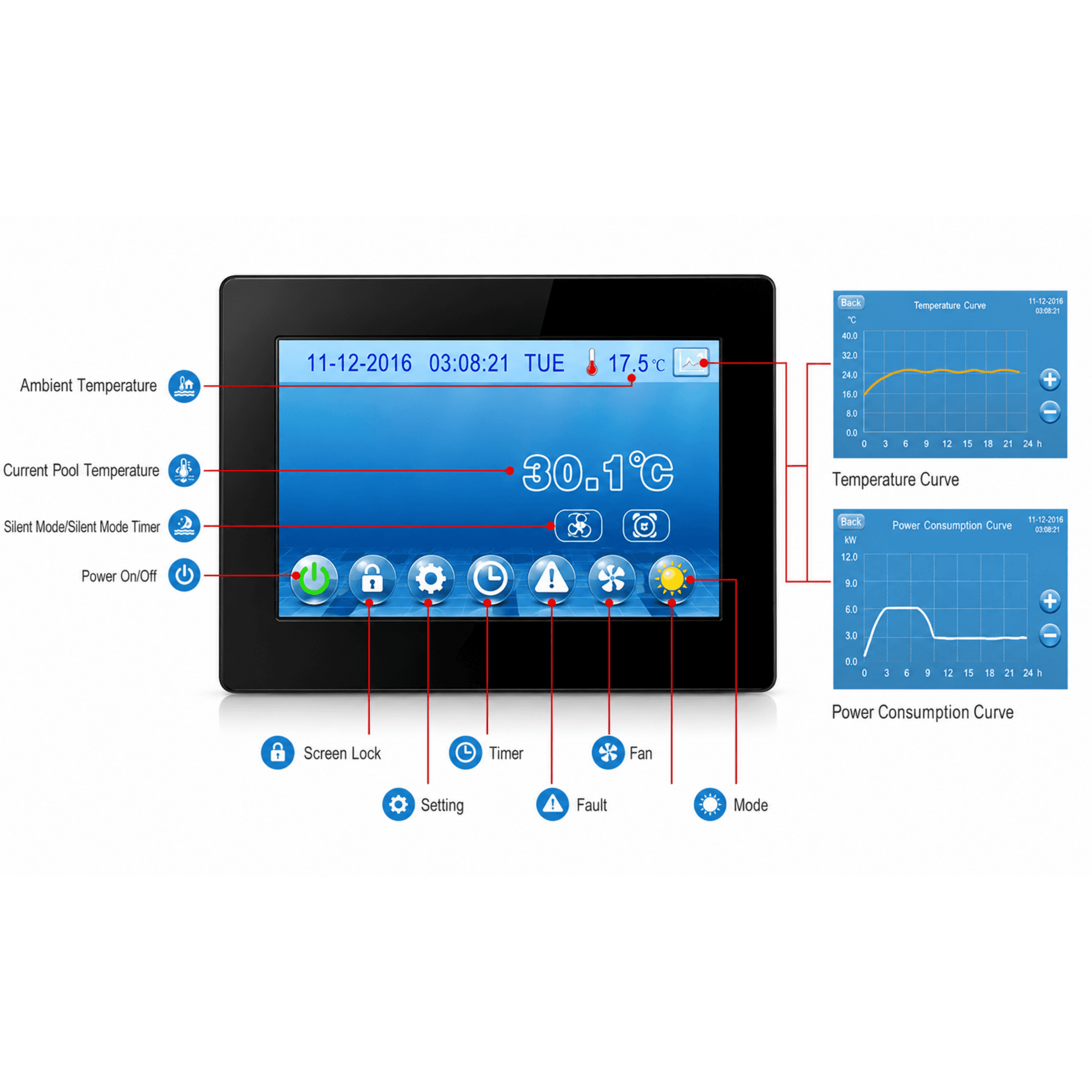 Thermotec Inverter Pro Horizontal Heat Pump Pool Heater with Wi-Fi for Swimming Pools or Koi Ponds 9kw to 24kw 7